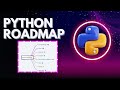 Roadmap to learn and Master Python in 2025