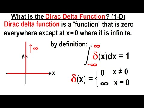 Physics Ch 67.1 Advanced E\u0026M: Review Vectors (98 of 113) What is the Dirac Delta Function? (1-D)