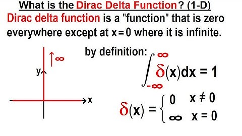 Physics Ch 67.1 Advanced E&M: Review Vectors (98 of 113) What is the Dirac Delta Function? (1-D)