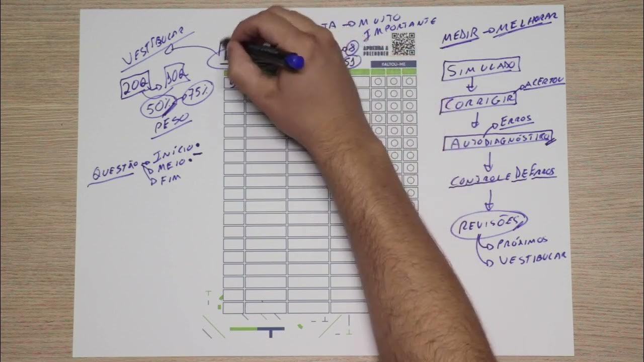 Explicaê - Planner Clube da Aprovação