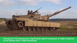 US M1 M1A2 Abrams vs Russian T 90S   Main Battle Tank   Military Comparison