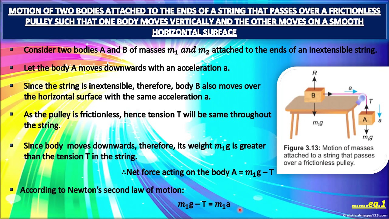 Both Motion Example Class 9 Physics| Motion of Two Bodies{one Horizontal and one Vertical ...