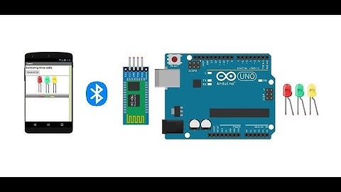 Allumer trois LEDs connectées à la carte Arduino UNO par un smartphone via Bluetooth