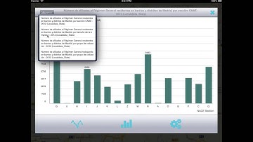 Map4RDF-iOS - LocaliData