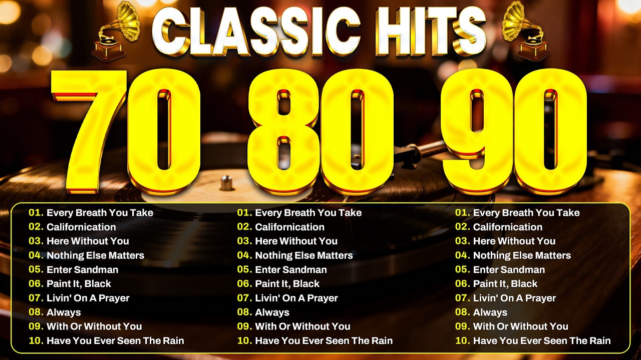 Best of 80s Music Legends - Michael Jackson, Tears For Fears, Madonna, Cyndi Lauper, Modern Talking