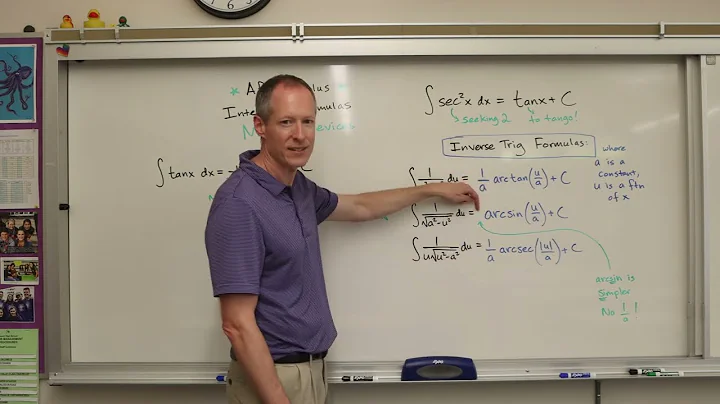 Integration Formulas (Trig & Inverse Trig functions)
