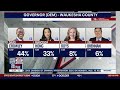 Wisconsin governor primary: Hong, Crowley race too close to call