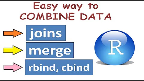 How to merge Data in R | cbind, rbind, merge, join in R