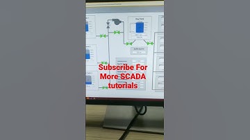 Scada Demo #plc #industrialautomation #plcprogramming #shorts #shortvideo #shortvideo