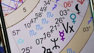 Yay Burcu Haftalık Yıldızname Yorumu 410 Aralık Perşembe Jüpi̇ter Günü Ildızname