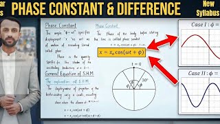 Phase Constant & Phase Difference Explained (2nd Year Physics)| New Syllabus |Physics Rise with RI 