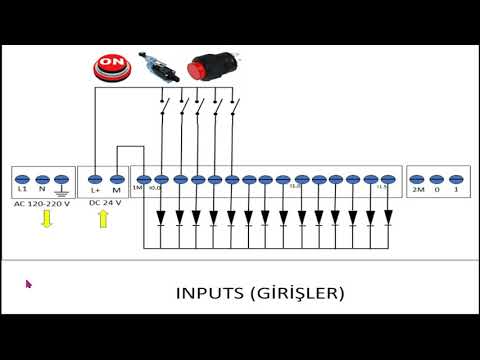 PLC Ders#2_Girişler_İnputs-S7-1200-Tia Portal-Otomasyon-PLC CPU- PLC İnputları nasıl bağlanır.