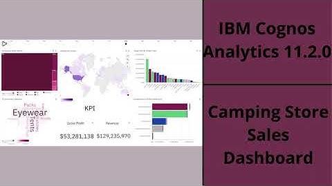 Camping Sales Dashboard Video | IBM Cognos Analytics 11.2.0