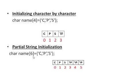 Module_3-Strings-Part1
