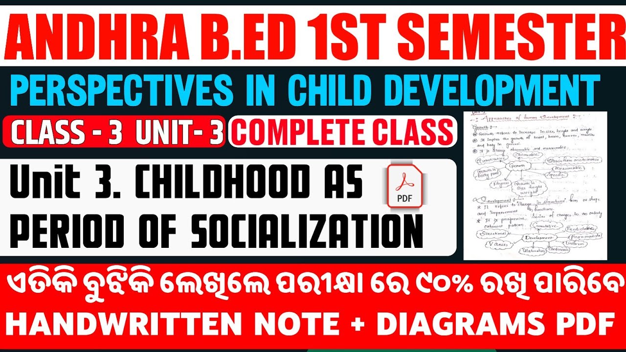 Andhra Pradesh B.Ed 1st Semester |Perspective in Child Development Unit 3 Complete Class  #andhrabed