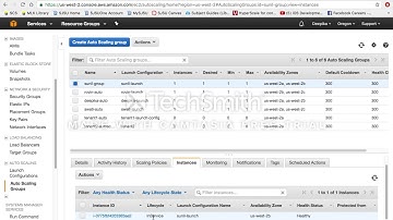 CMPE281-Multi Tenant Saas application AWS configuration