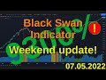 Black Swan Indicator V2.0 by Dr. €$ - High volatility and increased MARKET CRASH RISK -WE 07.05.2022