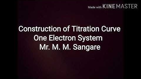 Construction of Titration Curve - One Electron System 3