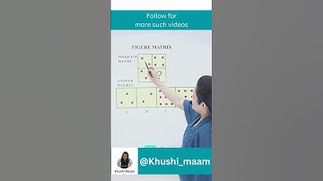 What will come in place of ❓ in figure matrix #shorts #ytshorts #reasoning #competitiveexams