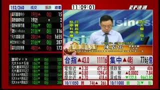 20191015 1100 陳威伯 台股直播室
