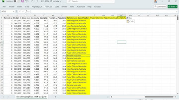 How to transform a categorical variable into indicator variables in Excel using an IF function