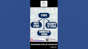 Meta Ethics: Subjective Morality Vs Objective Morality: UPSC GS Paper IV Ethics Integrity & Aptitude