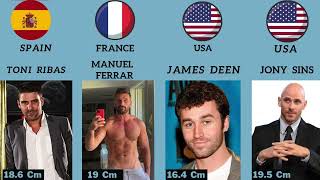 Penis size of p*rn stars from different countries | Smallest to longest penis comparisons.