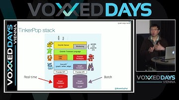 Connect and give sense to your big data with Apache TinkerPop and graph databases by DuyHai Doan