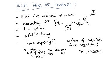 What Have We Learned - Georgia Tech - Machine Learning