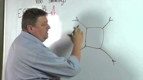 ECT4Health - Haemoglobin and measuring Sats