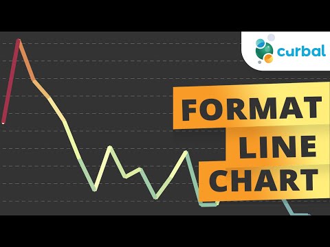 Conditional format the