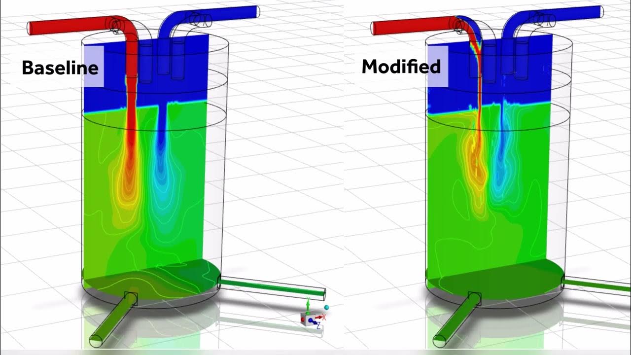 Coanda 19 CFD Computational Fluid Dynamics Distribution Vessels