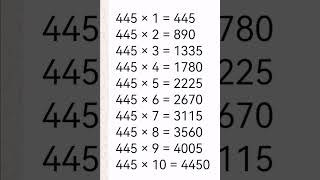 Table of 445 #shorts