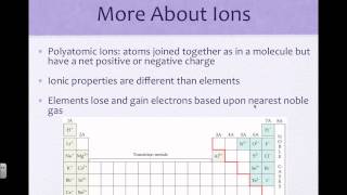 Celebrity AP Chapter 2.7- Ions and Ionic Compounds.mp4 Wealth
