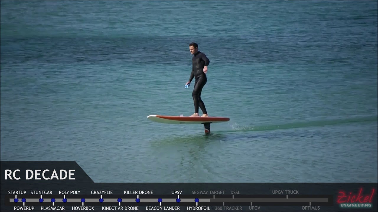 Zickel Engineering: IACAS 2019