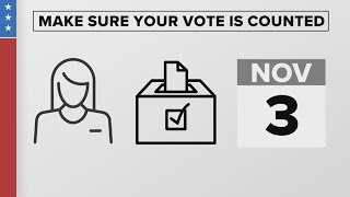 Making sure your vote is counted in Minnesota in 2020