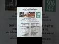#4501 #eqra #viral #trending #naukri #jobs #shorts #shortsfeed #explore