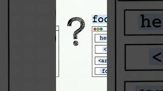 🚩THE EVOLUTION: HTML One Shot | A New Beginning for Creative Coder 🚀 | #creativecoder #html #update