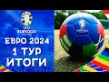 Чемпионат Европы 2024 | Итоги Перво