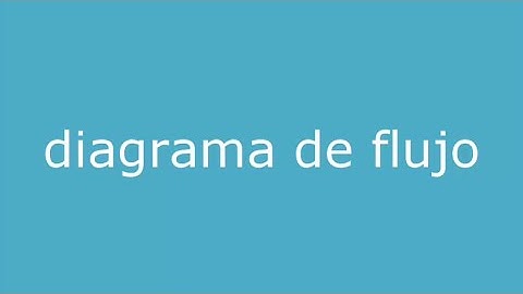 FUNDAMENTOS DE PROGRAMACIÓN  -11-  DIAGRAMAS DE FLUJO