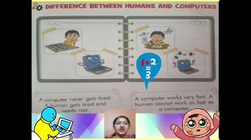 Class 2 Computer Chapter 1 Part 1