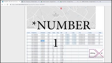 Tips for Identifying Radio Signals in YOUR Area!