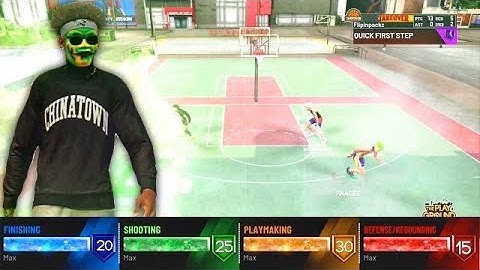 *NEW* BEST SLASHING PLAYMAKER BADGES NBA 2K20! BEST BADGES TO HAVE FOR SLASHER BUILD NBA 2K20!