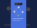 When AI finds a critical flaw before humans, what comes next? #ai #anthropic