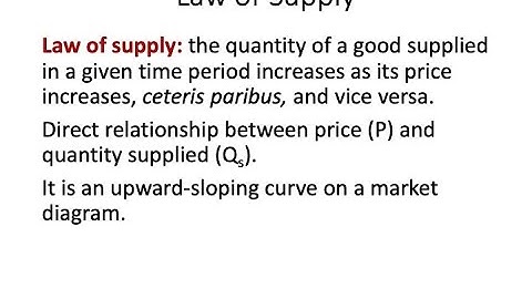 ECO 151 Chapter 03 PowerPoint Lecture - Part C