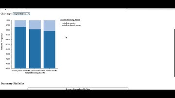 Stapplet for 2 Categorical Variables
