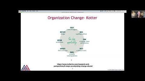 Agile Denver Meetup: Enabling an Emerging Agile Culture: Challenging Status Quo