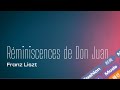 リスト:「ドン・ジョヴァンニ」の回想, S418(Liszt:Reminiscences de