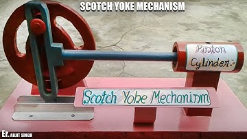 Mechanical Engineering || Simple scotch yoke mechanism in low cost || Engineering