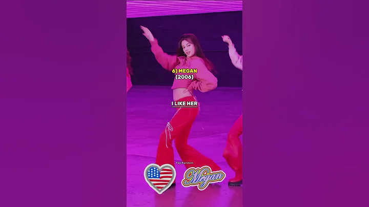 RANKING DREAM ACADEMY CONTESTANTS #shorts #kpop #dreamacademy #dreamacademyhq #hybe #greffen